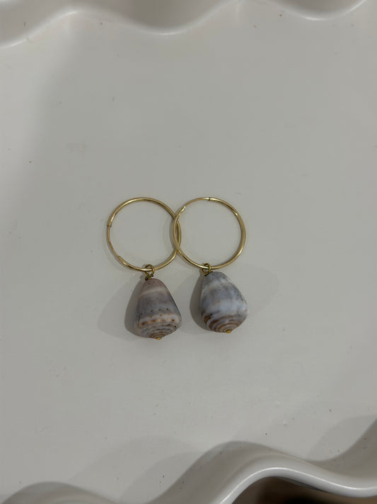 Abbreviated cone hoops
